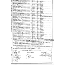 Expediente académico de la Licenciatura en Ciencias Matemáticas por la Universidad de Madrid (2)
