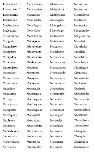 Palabras panvocálicas