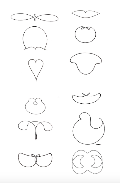 Lugares geométricos